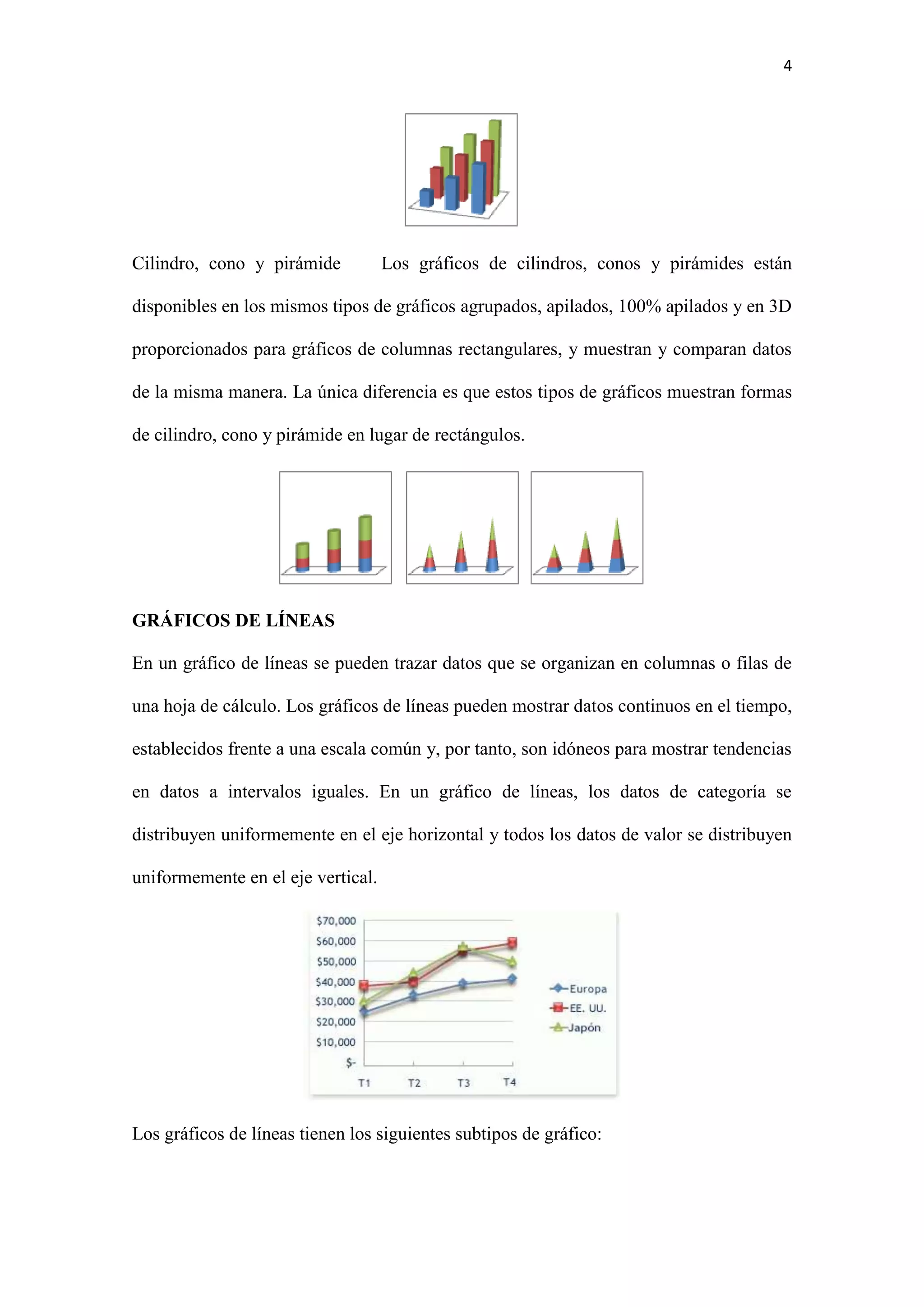 4 
Cilindro, cono y pirámide Los gráficos de cilindros, conos y pirámides están 
disponibles en los mismos tipos de gráficos agrupados, apilados, 100% apilados y en 3D 
proporcionados para gráficos de columnas rectangulares, y muestran y comparan datos 
de la misma manera. La única diferencia es que estos tipos de gráficos muestran formas 
de cilindro, cono y pirámide en lugar de rectángulos. 
GRÁFICOS DE LÍNEAS 
En un gráfico de líneas se pueden trazar datos que se organizan en columnas o filas de 
una hoja de cálculo. Los gráficos de líneas pueden mostrar datos continuos en el tiempo, 
establecidos frente a una escala común y, por tanto, son idóneos para mostrar tendencias 
en datos a intervalos iguales. En un gráfico de líneas, los datos de categoría se 
distribuyen uniformemente en el eje horizontal y todos los datos de valor se distribuyen 
uniformemente en el eje vertical. 
Los gráficos de líneas tienen los siguientes subtipos de gráfico: 
 