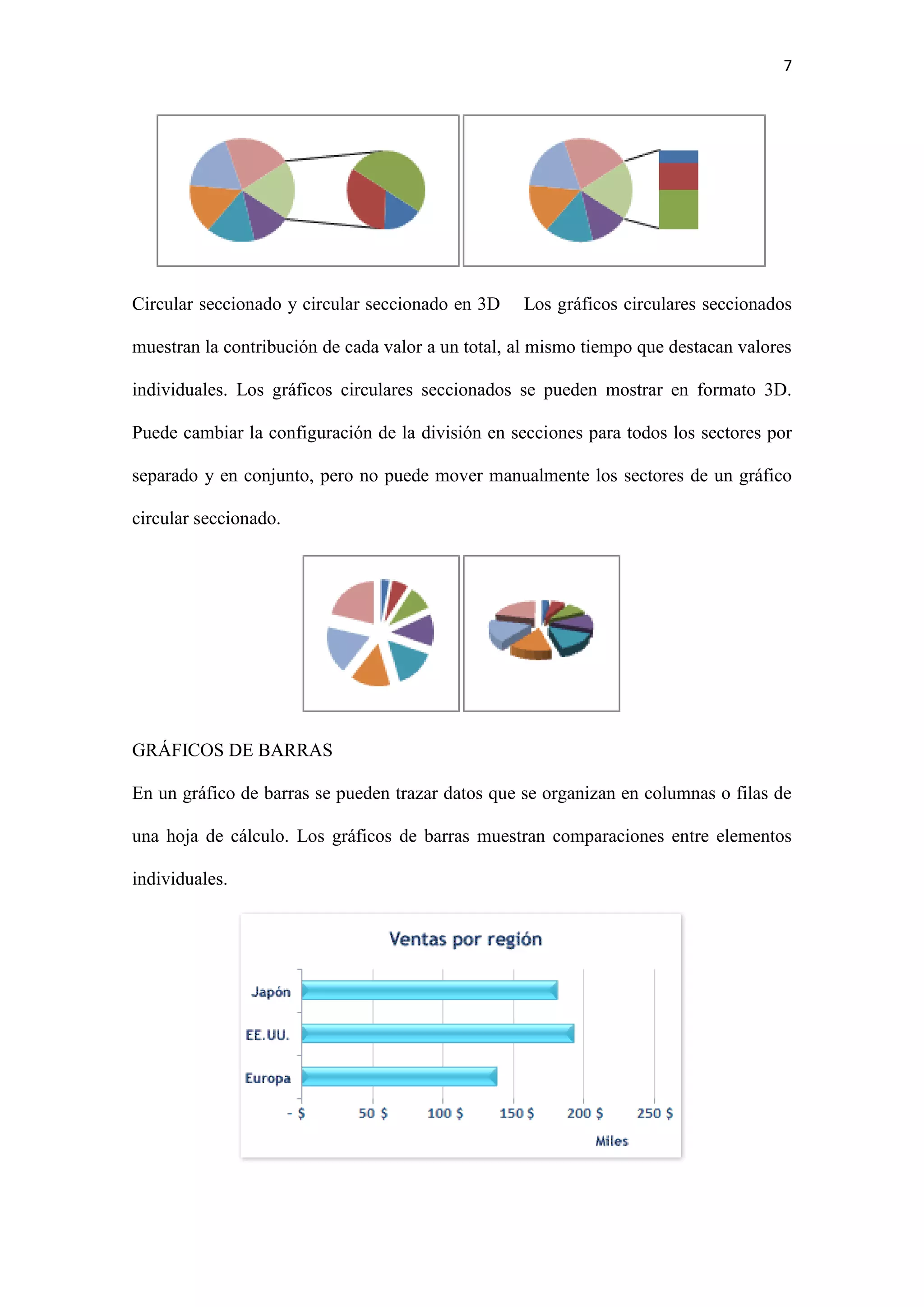 7 
Circular seccionado y circular seccionado en 3D Los gráficos circulares seccionados 
muestran la contribución de cada valor a un total, al mismo tiempo que destacan valores 
individuales. Los gráficos circulares seccionados se pueden mostrar en formato 3D. 
Puede cambiar la configuración de la división en secciones para todos los sectores por 
separado y en conjunto, pero no puede mover manualmente los sectores de un gráfico 
circular seccionado. 
GRÁFICOS DE BARRAS 
En un gráfico de barras se pueden trazar datos que se organizan en columnas o filas de 
una hoja de cálculo. Los gráficos de barras muestran comparaciones entre elementos 
individuales. 
 