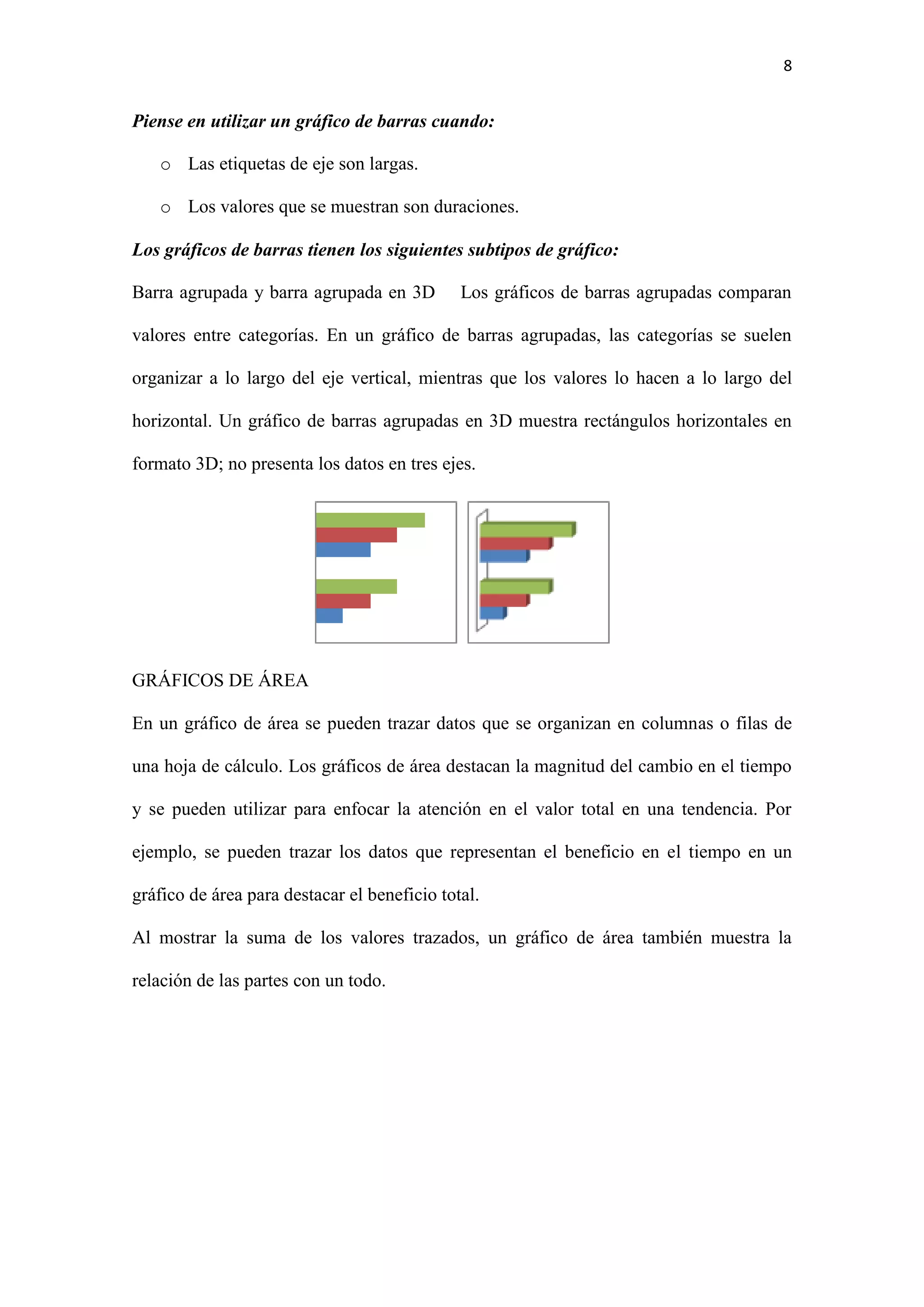 8 
Piense en utilizar un gráfico de barras cuando: 
o Las etiquetas de eje son largas. 
o Los valores que se muestran son duraciones. 
Los gráficos de barras tienen los siguientes subtipos de gráfico: 
Barra agrupada y barra agrupada en 3D Los gráficos de barras agrupadas comparan 
valores entre categorías. En un gráfico de barras agrupadas, las categorías se suelen 
organizar a lo largo del eje vertical, mientras que los valores lo hacen a lo largo del 
horizontal. Un gráfico de barras agrupadas en 3D muestra rectángulos horizontales en 
formato 3D; no presenta los datos en tres ejes. 
GRÁFICOS DE ÁREA 
En un gráfico de área se pueden trazar datos que se organizan en columnas o filas de 
una hoja de cálculo. Los gráficos de área destacan la magnitud del cambio en el tiempo 
y se pueden utilizar para enfocar la atención en el valor total en una tendencia. Por 
ejemplo, se pueden trazar los datos que representan el beneficio en el tiempo en un 
gráfico de área para destacar el beneficio total. 
Al mostrar la suma de los valores trazados, un gráfico de área también muestra la 
relación de las partes con un todo. 
 