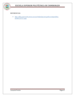 ESCUELA SUPERIOR POLITÉCNICA DE CHIMBORAZO
Leonardo Peralvo Página 5
REFERENCIAS
http://office.microsoft.com/es-es/excel-help/tipos-de-graficos-disponibles-
HA001233737.aspx
 