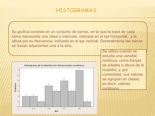 HISTOGRAMAS
Su grafica consiste en un conjunto de barras, en la que la base de cada
barra representa una clase o intervalo, indicada en el eje horizontal, y la
altura por su frecuencia, indicada en el eje vertical. Generalmente las barras
se trazan adyacentes una a la otra.
Se utiliza cuando se
estudia una variable
continua, como franjas
de edades o altura de la
muestra, y, por
comodidad, sus valores
se agrupan en clases,
es decir, valores
continuos.
 