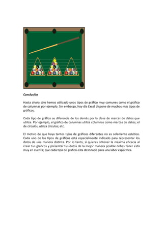 Conclusión
Hasta ahora sólo hemos utilizado unos tipos de gráfico muy comunes como el gráfico
de columnas por ejemplo. Sin embargo, hoy día Excel dispone de muchos más tipos de
gráficos.
Cada tipo de gráfico se diferencia de los demás por la clase de marcas de datos que
utiliza. Por ejemplo, el gráfico de columnas utiliza columnas como marcas de datos; el
de círculos, utiliza círculos; etc.
El motivo de que haya tantos tipos de gráficos diferentes no es solamente estético.
Cada uno de los tipos de gráficos está especialmente indicado para representar los
datos de una manera distinta. Por lo tanto, si quieres obtener la máxima eficacia al
crear tus gráficos y presentar tus datos de la mejor manera posible debes tener esto
muy en cuenta; que cada tipo de grafico esta destinado para una labor especifica.
 
