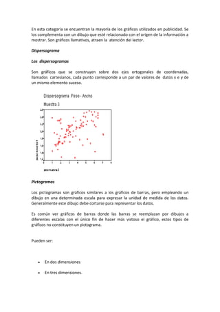 En esta categoría se encuentran la mayoría de los gráficos utilizados en publicidad. Se
los complementa con un dibujo que esté relacionado con el origen de la información a
mostrar. Son gráficos llamativos, atraen la atención del lector.
Dispersograma
Los dispersogramas
Son gráficos que se construyen sobre dos ejes ortogonales de coordenadas,
llamados cartesianos, cada punto corresponde a un par de valores de datos x e y de
un mismo elemento suceso.
Pictogramas
Los pictogramas son gráficos similares a los gráficos de barras, pero empleando un
dibujo en una determinada escala para expresar la unidad de medida de los datos.
Generalmente este dibujo debe cortarse para representar los datos.
Es común ver gráficos de barras donde las barras se reemplazan por dibujos a
diferentes escalas con el único fin de hacer más vistoso el gráfico, estos tipos de
gráficos no constituyen un pictograma.
Pueden ser:
En dos dimensiones
En tres dimensiones.
 