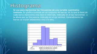 Se usa para representar las frecuencias de una variable cuantitativa
continua. Su grafica consiste en un conjunto de barras, en la que la base de
cada barra representa una clase o intervalo, indicada en el eje horizontal, y
la altura por su frecuencia, indicada en el eje vertical. Generalmente las
barras se trazan adyacentes una a la otra.
 