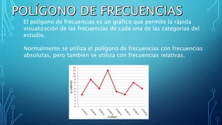 El polígono de frecuencias es un gráfico que permite la rápida
visualización de las frecuencias de cada una de las categorías del
estudio.
Normalmente se utiliza el polígono de frecuencias con frecuencias
absolutas, pero también se utiliza con frecuencias relativas.
 
