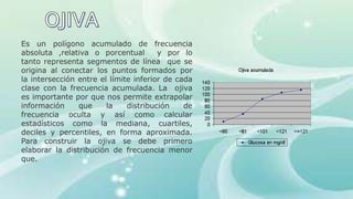 Es un polígono acumulado de frecuencia
absoluta ,relativa o porcentual y por lo
tanto representa segmentos de línea que se
origina al conectar los puntos formados por
la intersección entre el límite inferior de cada
clase con la frecuencia acumulada. La ojiva
es importante por que nos permite extrapolar
información que la distribución de
frecuencia oculta y así como calcular
estadísticos como la mediana, cuartiles,
deciles y percentiles, en forma aproximada.
Para construir la ojiva se debe primero
elaborar la distribución de frecuencia menor
que.
 