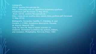 Linkografia
(2016). [online] Recuperado de :
http://roble.pntic.mec.es/igam0034/estadistica/graficos-
estadisticos.pdf [Accessed 13 May 2016].
Anon, (2016). [online] Recuperado de :
http://www.ine.es/explica/docs/pasos_tipos_graficos.pdf [Accessed
13 May 2016].
Bibliografía: Fernández Castillo, F., Córdoba, A. and
Cordero, J. (1996). Estadística descriptiva. Pozuelo
de Alarcón (Madrid): ESIC.
Lang TA, Secic M. How to report statistics in
medicine. Annotated Guidelines for authors, Editors,
and reviewers. Philadelphia: Port City Press; 1997.
 