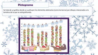 Se trata de un gráfico donde se sustituyen los elementos abstractos (como las barras) por dibujos relacionados a la
temática de lo que se está graficando.
Pictograma
 