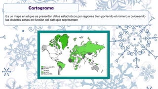 Es un mapa en el que se presentan datos estadísticos por regiones bien poniendo el número o coloreando
las distintas zonas en función del dato que representan
Cartograma
 