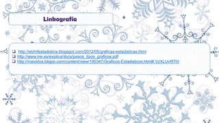 Linkografía
 http://elzhifestadistica.blogspot.com/2012/05/graficas-estadisticas.html
 http://www.ine.es/explica/docs/pasos_tipos_graficos.pdf
 http://maxsilva.bligoo.com/content/view/190347/Graficos-Estadisticos.html#.VzXLUvl97IV
 
