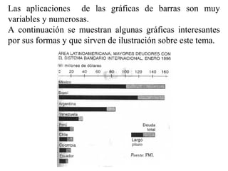 Las aplicaciones de las gráficas de barras son muy
variables y numerosas.
A continuación se muestran algunas gráficas interesantes
por sus formas y que sirven de ilustración sobre este tema.
 