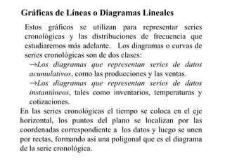 Estos gráficos se utilizan para representar series
cronológicas y las distribuciones de frecuencia que
estudiaremos más adelante. Los diagramas o curvas de
series cronológicas son de dos clases:
→Los diagramas que representan series de datos
acumulativos, como las producciones y las ventas.
→Los diagramas que representan series de datos
instantáneos, tales como inventarios, temperaturas y
cotizaciones.
En las series cronológicas el tiempo se coloca en el eje
horizontal, los puntos del plano se localizan por las
coordenadas correspondiente a los datos y luego se unen
por rectas, formando así una poligonal que es el diagrama
de la serie cronológica.
Gráficas de Líneas o Diagramas Lineales
 