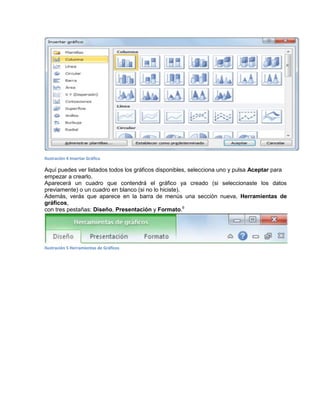 Ilustración 4 Insertar Gráfico

Aquí puedes ver listados todos los gráficos disponibles, selecciona uno y pulsa Aceptar para
empezar a crearlo.
Aparecerá un cuadro que contendrá el gráfico ya creado (si seleccionaste los datos
previamente) o un cuadro en blanco (si no lo hiciste).
Además, verás que aparece en la barra de menús una sección nueva, Herramientas de
gráficos,
con tres pestañas: Diseño, Presentación y Formato.6

Ilustración 5 Herramientas de Gráficos

 