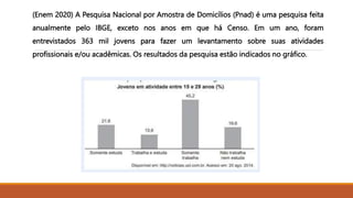 (Enem 2020) A Pesquisa Nacional por Amostra de Domicílios (Pnad) é uma pesquisa feita
anualmente pelo IBGE, exceto nos anos em que há Censo. Em um ano, foram
entrevistados 363 mil jovens para fazer um levantamento sobre suas atividades
profissionais e/ou acadêmicas. Os resultados da pesquisa estão indicados no gráfico.
 
