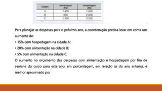 Para planejar as despesas para o próximo ano, a coordenação precisa levar em conta um
aumento de:
• 15% com hospedagem na cidade A;
• 20% com alimentação na cidade B;
• 5% com alimentação na cidade C.
O aumento no orçamento das despesas com alimentação e hospedagem por fim de
semana do curso para este ano, em porcentagem, em relação às do ano anterior, é
melhor aproximado por
 