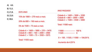 A) 4,6.
B) 13,3.
C) 21,8.
D) 23,9.
E) 38,6.
ESTE ANO
15% de 1800 = 270 reais a mais
20% de 800 = 160 reais a mais
5% de 1500 = 75 reais a mais
Cidade A = 1400 + 1800 + 270 = 3470
Cidade B = 800 + 160 + 2000 = 2960
Cidade C = 1500 + 75 + 3500 = 5075
Total: 11505 reais
ANO PASSADO
Cidade A = 1400 + 1800 = 3200
Cidade B = 800 + 2000 = 2800
Cidade C = 1500 + 3500 = 5000
Total: 11000 reais
11000--------------- 100 %
11505 -------------- X
X = 100 . 11505 / 11000 = 104,59 %
Aumento de 4,59 %
 