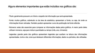 Alguns elementos importantes que estão incluídos nos gráficos são:
•Título: geralmente possuem um título a respeito da informação que será apresentada.
•Fonte: muitos gráficos, sobretudo os da área de estatística, apresentam a fonte, ou seja, de onde as
informações foram retiradas. Também podem apresentar o ano de publicação da fonte referida.
•Números: estes são essenciais para comparar as informações dadas pelos gráficos. A maior parte deles
utilizam números, seja para indicar quantidade ou tempo (mês, ano, trimestre).
•Legendas: grande parte dos gráficos apresentam legendas que auxiliam na leitura das informações
apresentadas. Junto a ela, cores que destacam diferentes informações, dados ou períodos, são utilizadas.
 