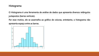 Histograma
O Histograma é uma ferramenta de análise de dados que apresenta diversos retângulos
justapostos (barras verticais).
Por esse motivo, ele se assemelha ao gráfico de colunas, entretanto, o histograma não
apresenta espaço entre as barras.
 