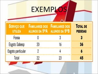 EXEMPLOS 