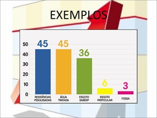 EXEMPLOS 