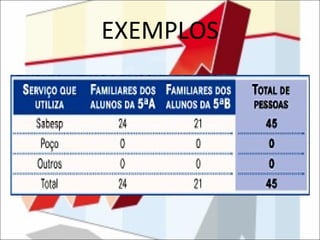 EXEMPLOS 