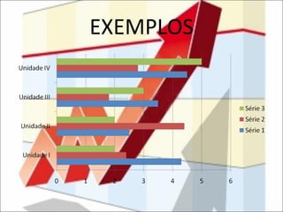 EXEMPLOS 