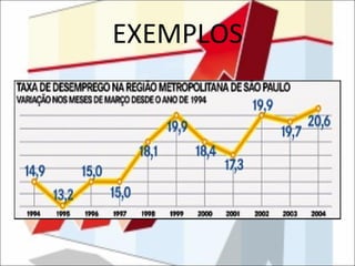 EXEMPLOS 