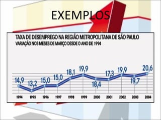 EXEMPLOS 