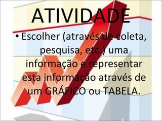 ATIVIDADE Escolher (através de coleta, pesquisa, etc.) uma informação e representar esta informação através de um GRÁFICO ou TABELA. 