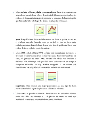Línea api lada y línea api lada con marcadores Tanto si se muestran con 
marcadores (para indicar valores de datos individuales) como sin ellos, los 
gráficos de líneas apiladas permiten mostrar la tendencia de la contribución 
que hace cada valor a lo largo del tiempo o categorías ordenadas. 
Nota Los gráficos de líneas apiladas suman los datos, lo que tal vez no sea 
el resultado deseado. Además, como no es fácil ver que las líneas están 
apiladas, considere la posibilidad de usar otro tipo de gráfico de líneas o un 
gráfico de áreas apiladas como alternativa. 
Línea 100% apilada y línea 100% api lada con marcadores Ya sea que se 
muestren con marcadores (para indicar valores de datos individuales) o sin 
ellos, los gráficos de líneas 100% apiladas son útiles para mostrar la 
tendencia del porcentaje con que cada valor contribuye en el tiempo o 
categorías ordenadas. Si hay muchas categorías o los valores son 
aproximados, use un gráfico de líneas 100% apiladas sin marcadores. 
Sugerencia Para obtener una mejor presentación de este tipo de datos, 
puede utilizar en su lugar un gráfico de áreas 100% apiladas. 
Líneas 3D Los gráficos de líneas 3D muestran cada fila o columna de datos 
como una cinta de opciones 3D. Un gráfico de líneas 3D tiene ejes 
horizontal, vertical y de profundidad que puede modificar. 
 