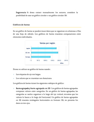 Sugerencia Si desea extraer manualmente los sectores, considere la 
posibilidad de usar un gráfico circular o un gráfico circular 3D. 
Gráf icos de barras 
En un gráfico de barras se pueden trazar datos que se organizan en columnas o filas 
de una hoja de cálculo. Los gráficos de barras muestran comparaciones entre 
elementos individuales. 
Piense en utilizar un gráfico de barras cuando: 
Las etiquetas de eje son largas. 
Los valores que se muestran son duraciones. 
Los gráficos de barras tienen los siguientes subtipos de gráfico: 
Barra agrupada y barra agrupada en 3D Los gráficos de barras agrupadas 
comparan valores entre categorías. En un gráfico de barras agrupadas, las 
categorías se suelen organizar a lo largo del eje vertical, mientras que los 
valores lo hacen a lo largo del horizontal. Un gráfico de barras agrupadas 
en 3D muestra rectángulos horizontales en formato 3D; no presenta los 
datos en tres ejes. 
 