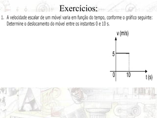 Exercícios: 