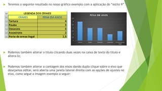  Teremos o seguinte resultado no nosso gráfico exemplo com a aplicação do “estilo 9”
 Podemos também alterar o titulo clicando duas vezes na caixa de texto do titulo e
altera-lo;
 Podemos também alterar a contagem dos eixos dando duplo clique sobre o eixo que
desejamos editar, será aberta uma janela lateral direita com as opções de ajustes no
eixo, como segue a imagem exemplo a seguir:
 