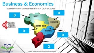 Submetidos nos últimos três meses * (NOV-DEZ-JAN)
Business & Economics
0
0
0
0
2
* Dados sendo atualizados constantemente
 