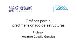 Gráficos para el
predimensionado de estructuras
Profesor:
Argimiro Castillo Gandica
 