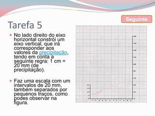 Seguinte
Tarefa 5
 No lado direito do eixo
  horizontal constrói um
  eixo vertical, que irá
  corresponder aos
  valores da precipitação,
  tendo em conta a
  seguinte regra: 1 cm =
  20 mm (de
  precipitação).

 Faz uma escala com um
  intervalos de 20 mm,
  também separados por
  pequenos traços, como
  podes observar na
  figura.
 