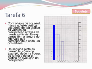Seguinte
Tarefa 6
 Com o lápis de cor azul,
  marca no eixo vertical
  esquerdo do teu gráfico
  os valores da
  precipitação através de
  barras verticais. Essas
  barras têm a largura do
  intervalo que
  corresponde a cada um
  dos meses.
 De seguida pinta as
  barras, tal como no
  exemplo dado na figura,
  de forma a obter o
  gráfico de evolução da
  precipitação.
 