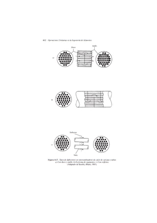 Gráficos y figuras para AI-441 2021-1.pdf
