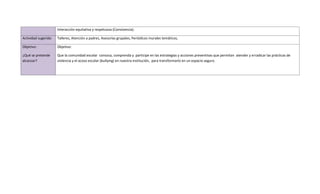 Interacción equitativa y respetuosa (Convivencia).
Actividad sugerida: Talleres, Atención a padres, Asesorías grupales, Periódicos murales temáticos,
Objetivo:
¿Qué se pretende
alcanzar?
Objetivo:
Que la comunidad escolar conozca, comprenda y participe en las estrategias y acciones preventivas que permitan atender y erradicar las prácticas de
violencia y el acoso escolar (bullying) en nuestra institución, para transformarlo en un espacio seguro.
 