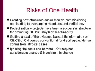 International agricultural research and agricultural associated diseases