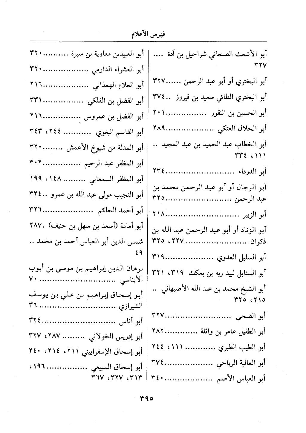 الجزء من 1الي 256 بتحقبق ماهر الفحل كتابي اختصار علوم الحديث لابن كثير والعراقي