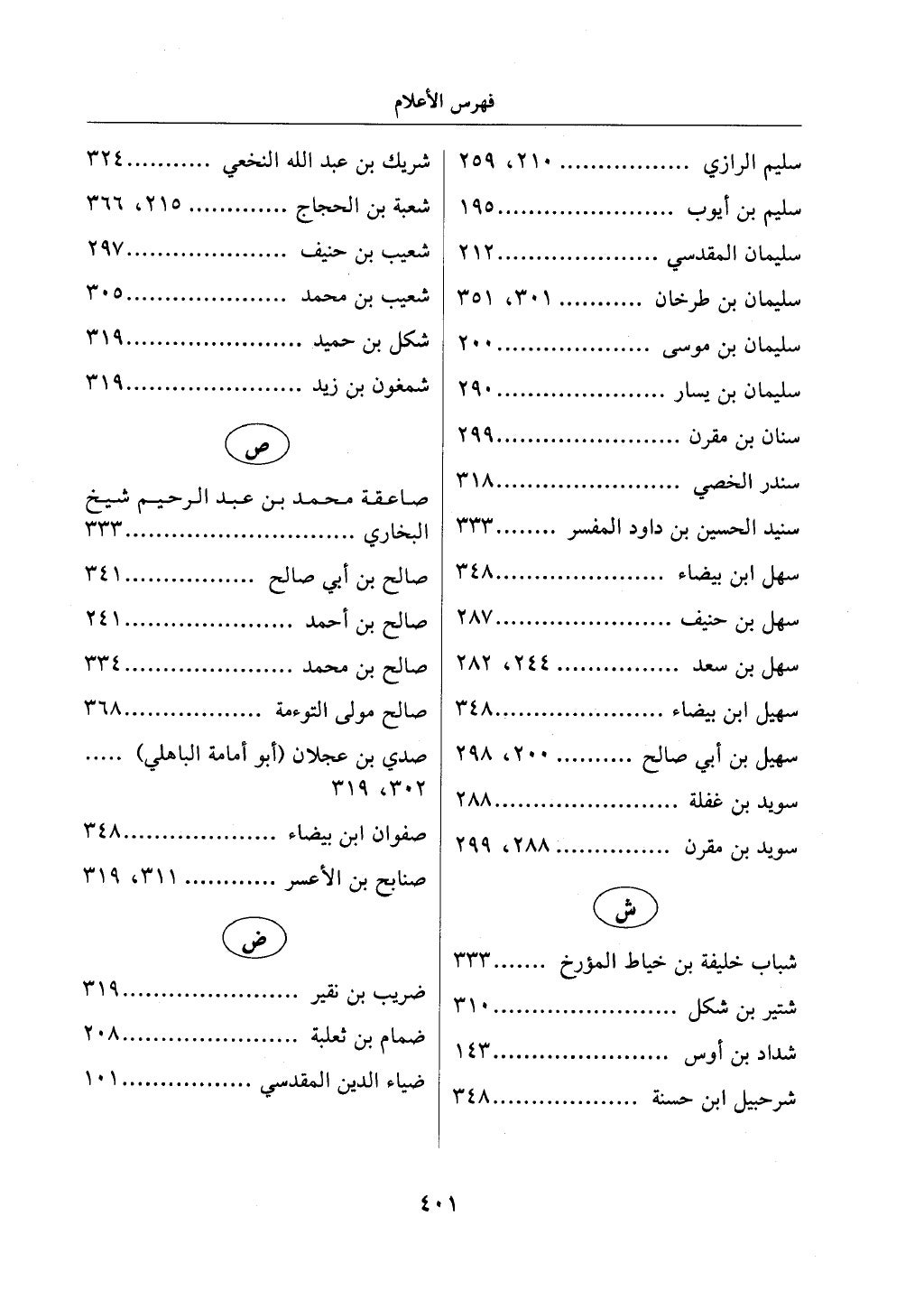 الجزء من 1الي 256 بتحقبق ماهر الفحل كتابي اختصار علوم الحديث لابن كثير والعراقي