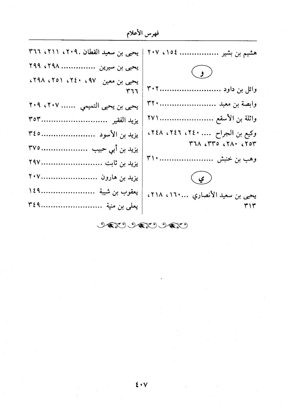 الجزء من 1الي 256 بتحقبق ماهر الفحل كتابي اختصار علوم الحديث لابن كثير والعراقي