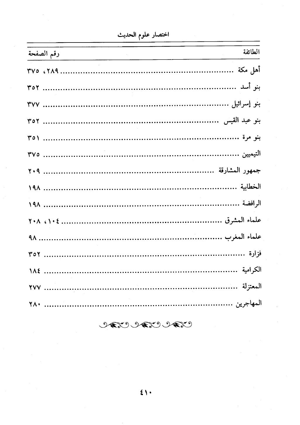 الجزء من 1الي 256 بتحقبق ماهر الفحل كتابي اختصار علوم الحديث لابن كثير والعراقي