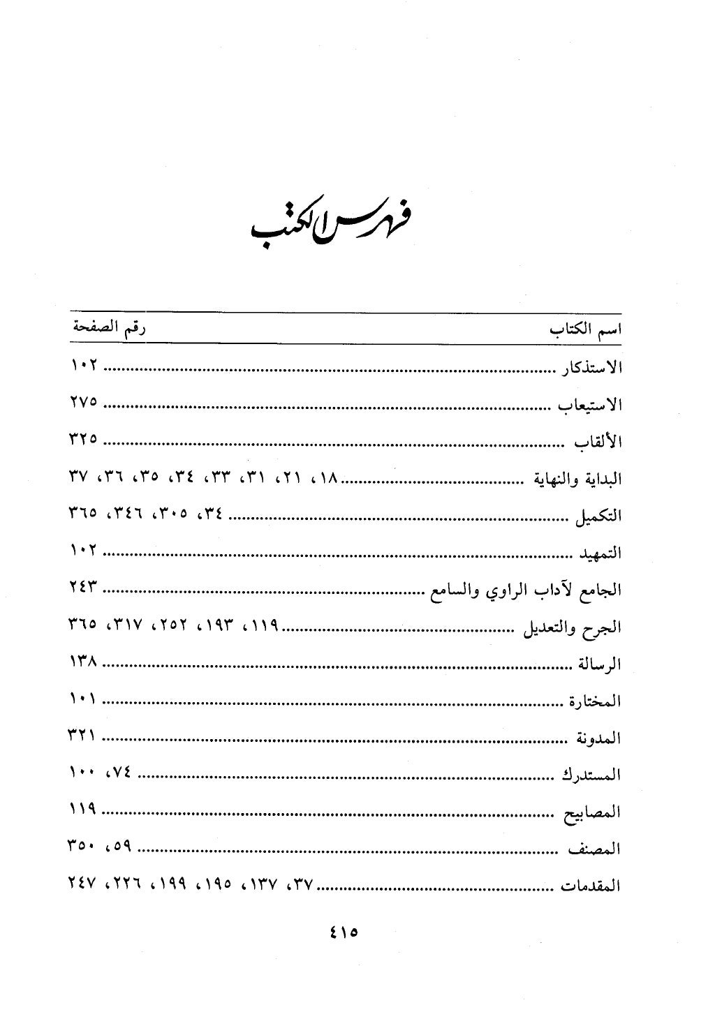 الجزء من 1الي 256 بتحقبق ماهر الفحل كتابي اختصار علوم الحديث لابن كثير والعراقي