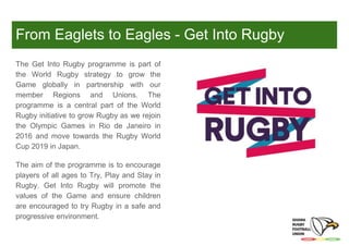 GRFU Development Plan | PPTX