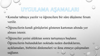 • Konular tahtaya yazılır ve öğrencilere bir süre düşünme fırsatı 
verilir. 
• Öğrencilerin kendi görüşlerini gösteren kartonun altında yer 
alması istenir. 
• Öğrenciler yerini aldıktan sonra tartışmaya başlanır. 
Öğrencilerin bulundukları noktada neden durduklarını, 
açıklamaları, birbirini dinlemeleri ve ikna etmeye çalışmaları 
sağlanır. 
 