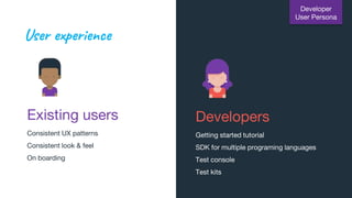 Developer
User Persona
User experience
Existing users
Consistent UX patterns
Consistent look & feel
On boarding
Developers
Getting started tutorial
SDK for multiple programing languages
Test console
Test kits
 