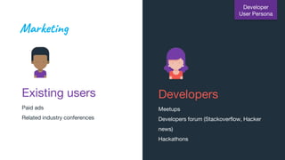 Developer
User Persona
Marketing
Existing users
Paid ads
Related industry conferences
Developers
Meetups
Developers forum (Stackoverflow, Hacker
news)
Hackathons
 