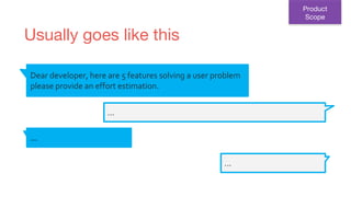 Usually goes like this
Dear developer, here are 5 features solving a user problem
please provide an effort estimation.
...
...
...
Product
Scope
 